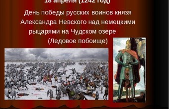 День воинской славы России